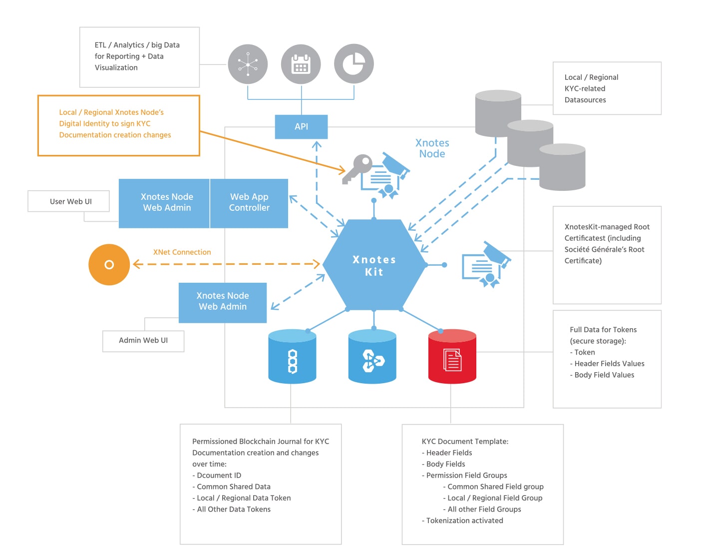 solutions_graph5.png