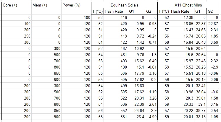 equihash_x11.jpg