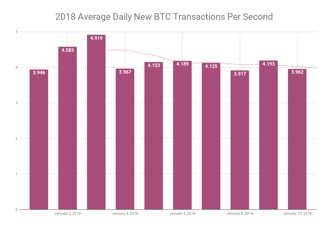 chart (2).png