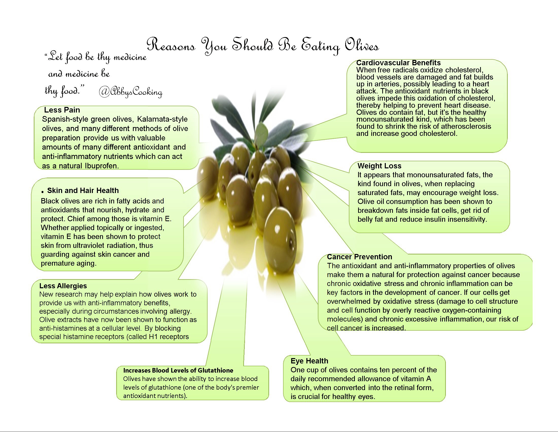 Reasons You Should Be Eating Olives.jpg