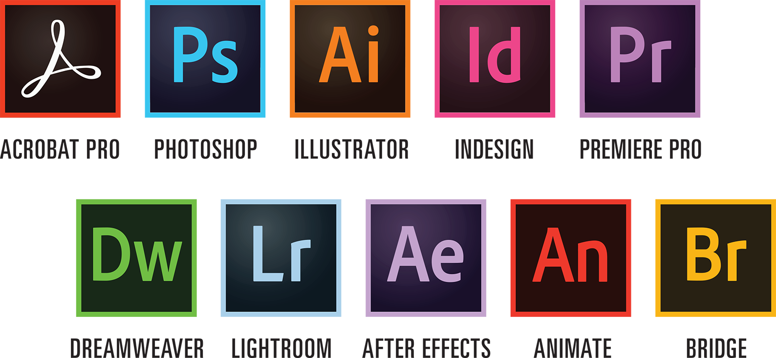 Adobe photoshop ai. Adobe программы. Логотип Adobe. Иконки программ Adobe. Продукты Adobe.