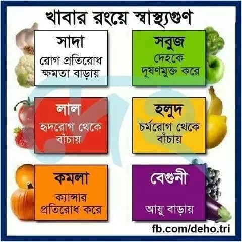 রঙ্গিন খাবার.jpg