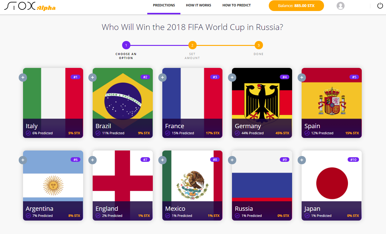 STOX world cup.PNG