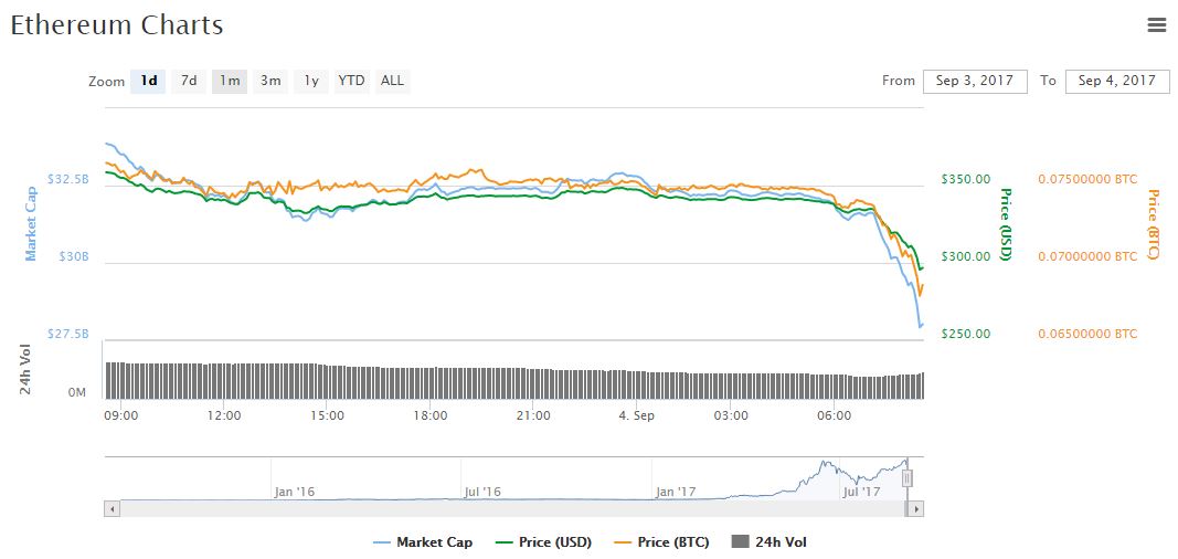 Ethereum.JPG