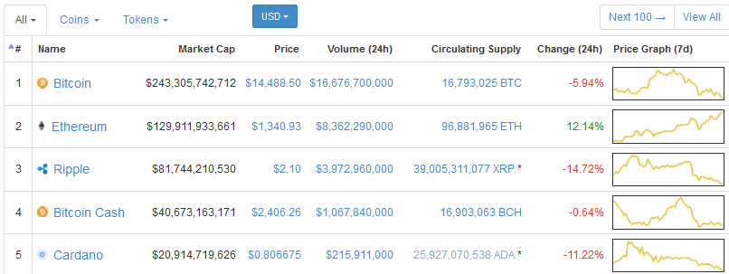 cardano.png