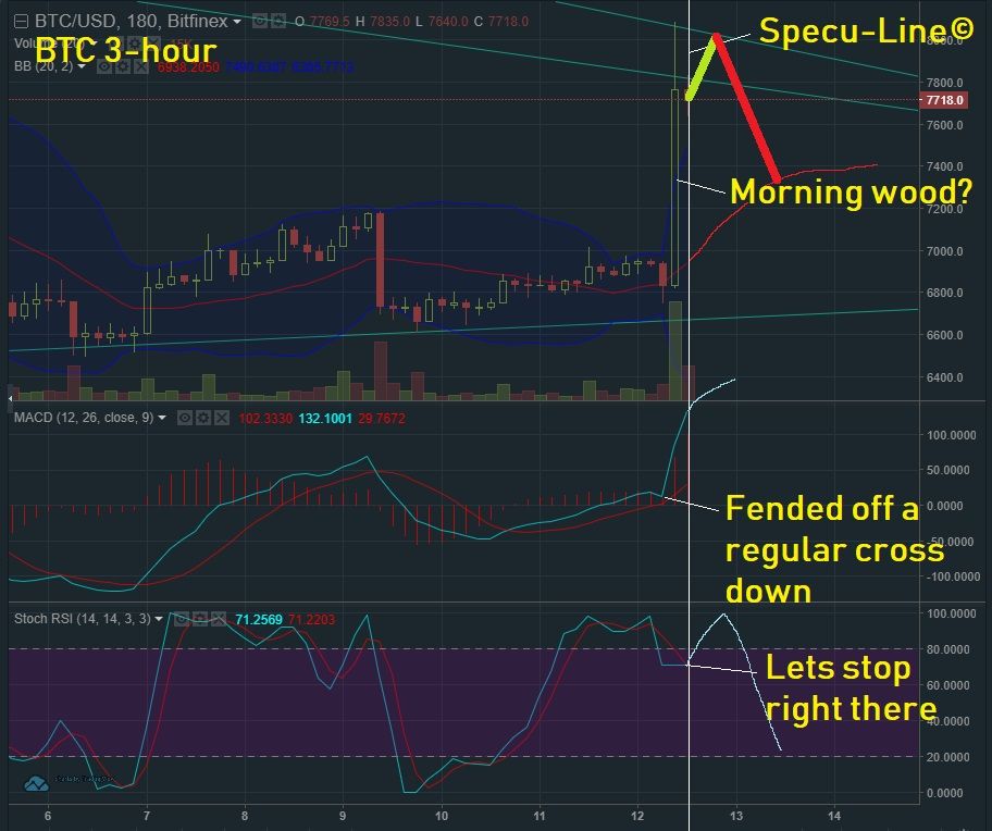 APR 12 BTC T&A.jpg