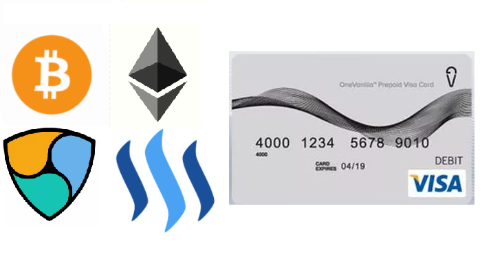 Buy Visa One Vanilla Card With Cryptocurrency Your Own Online Debit - 