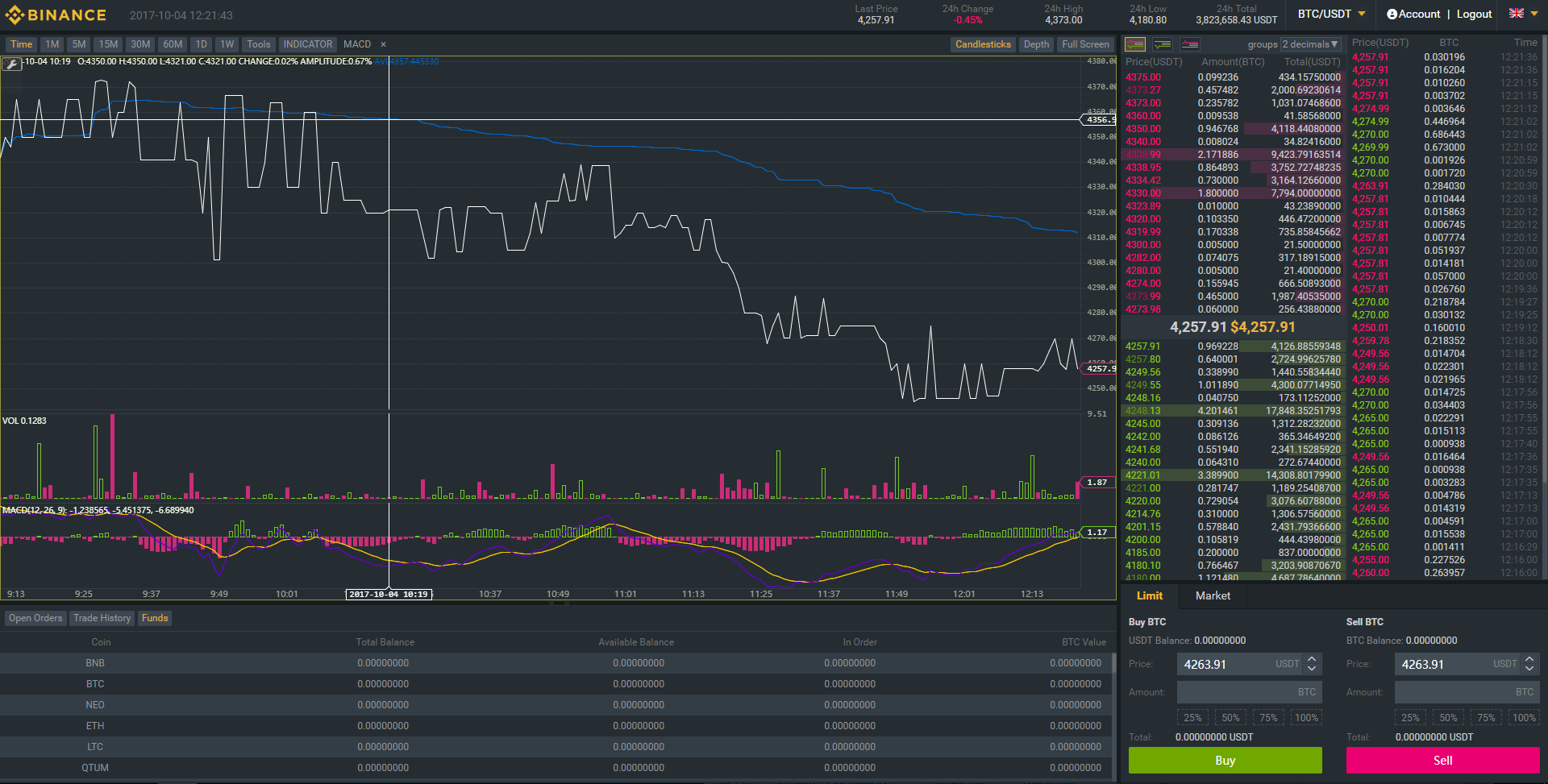 Binance Pro Chart.PNG