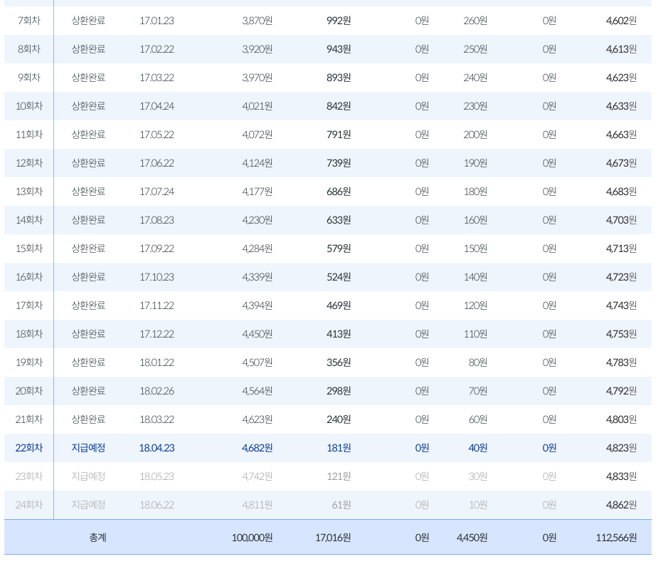 스크린샷 2018-03-29 오후 1.16.23.png