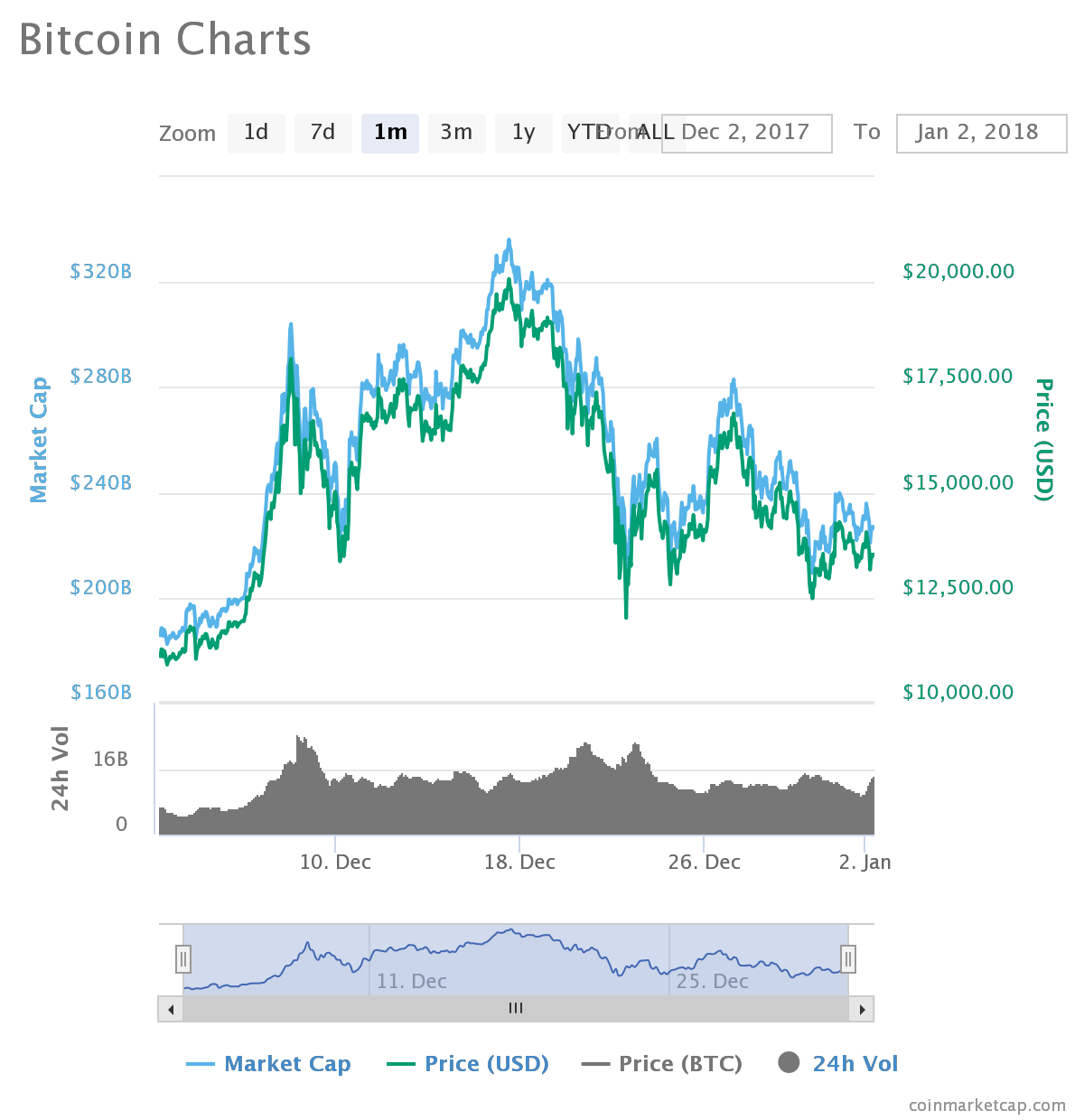 chart (9).png