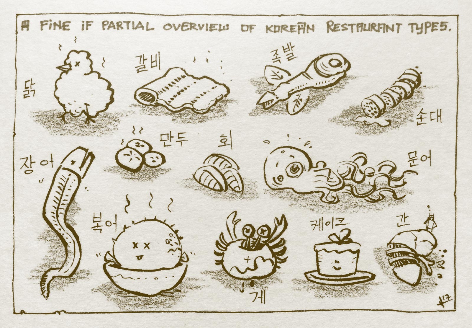 2-foods-types-drawing.jpg