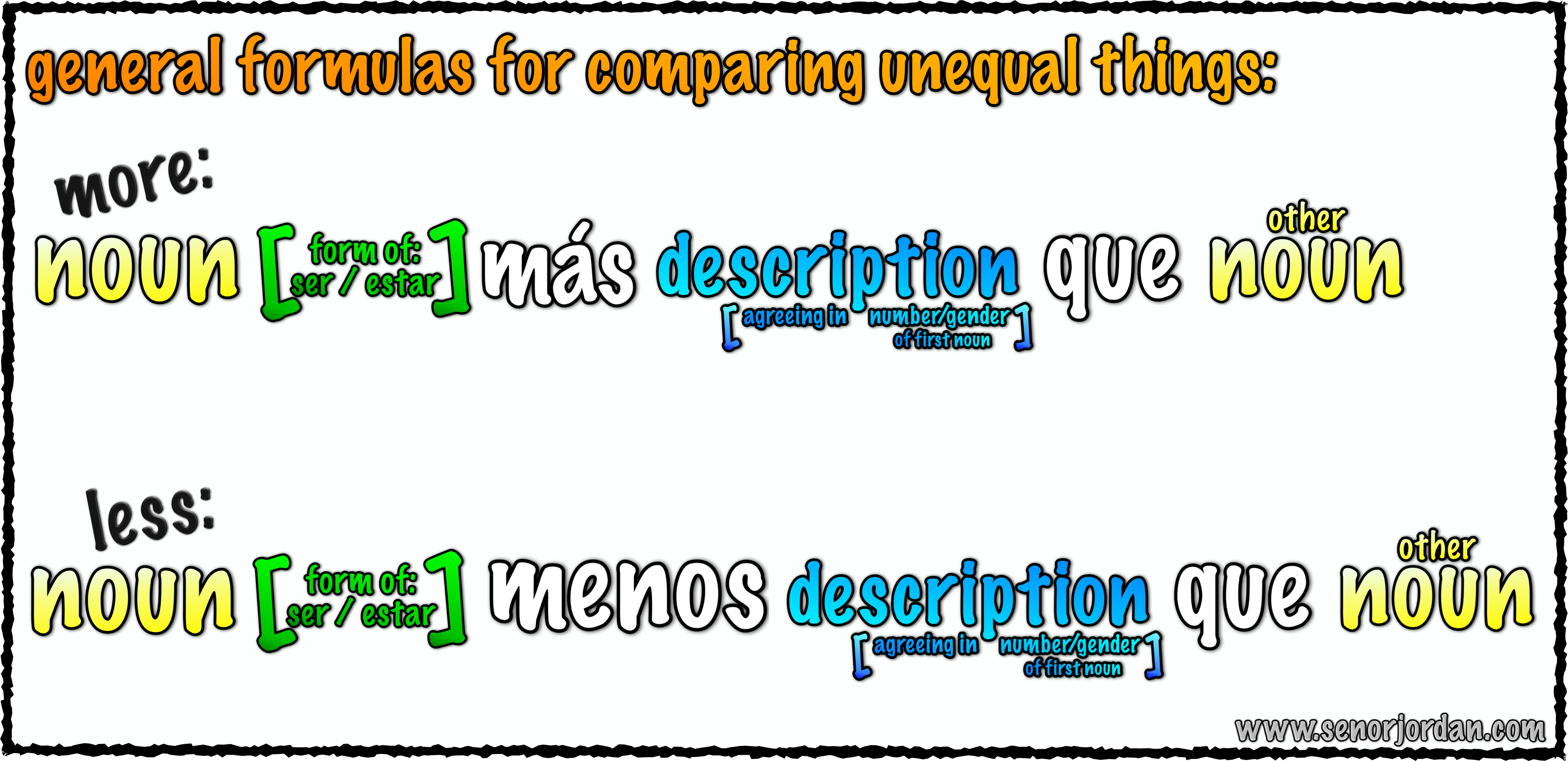 01-comparisons-part-1-graphic.png