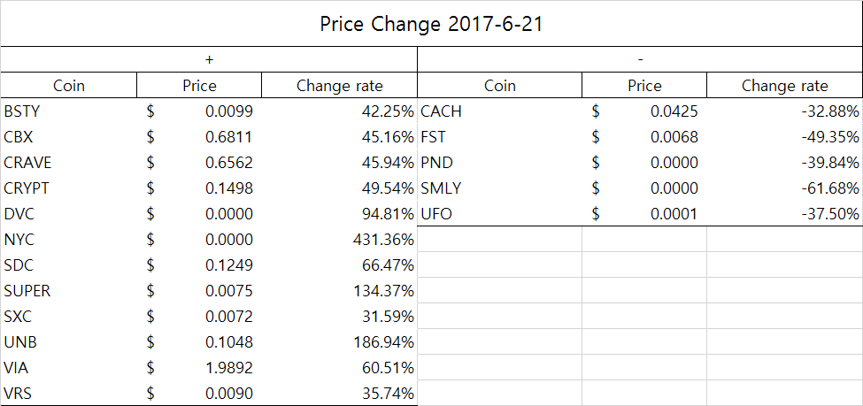 eth_table1.png