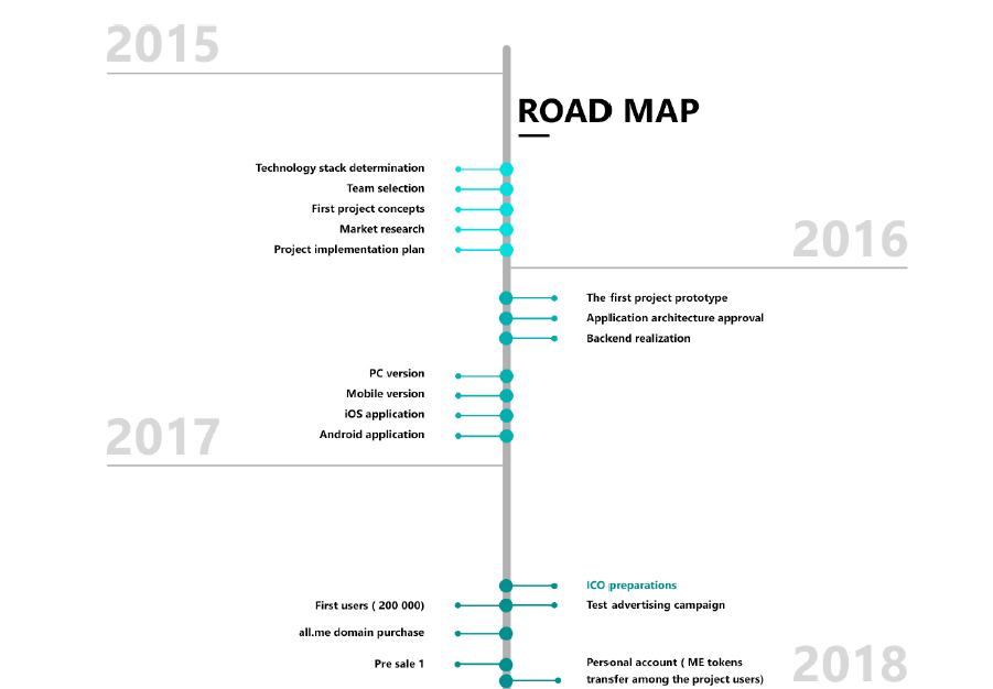 road1.png