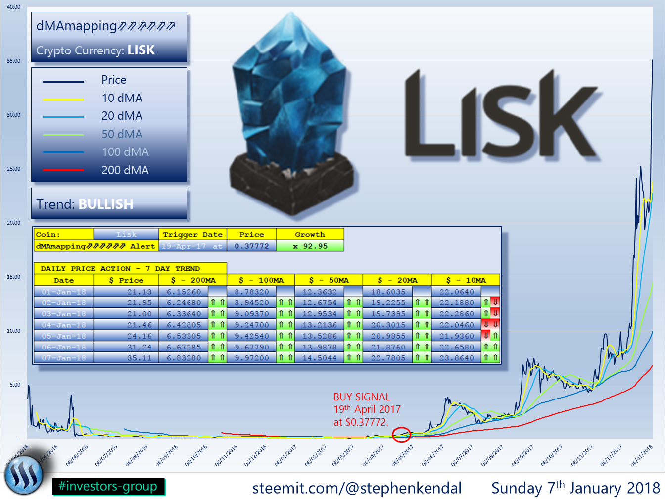 LISK.png