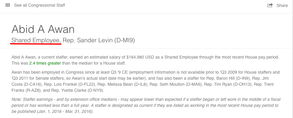 Abid A Awan Congressional Staff Directory(1).png