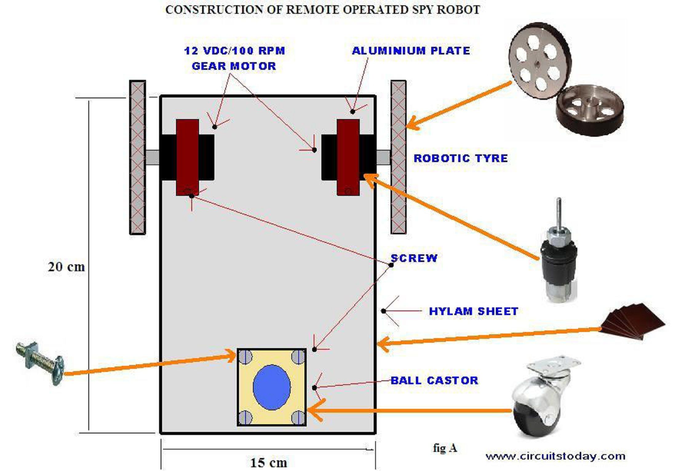 CONSTRUCTION-OF-REM-OP-SPY.jpg