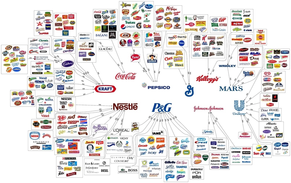 corporations.jpg