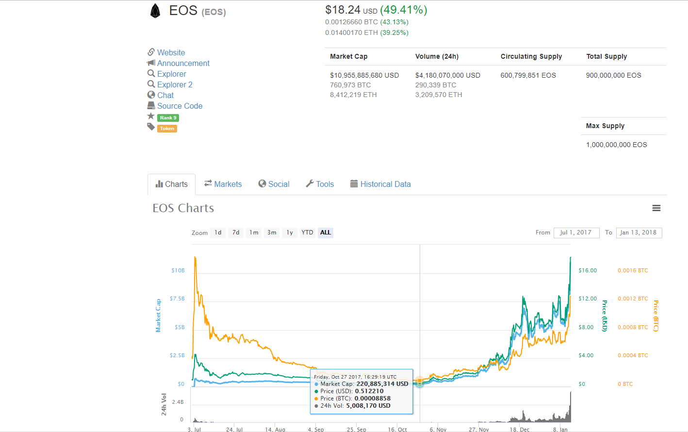 eosskyrocket1.png