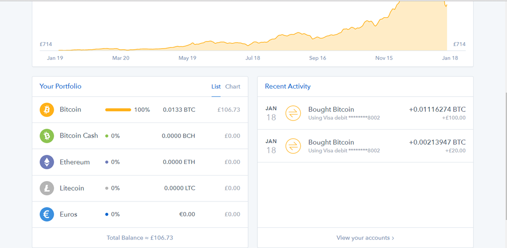 coinbase test.png
