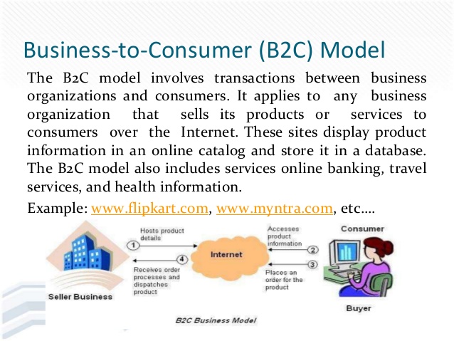 e-commerce-9-638.jpg