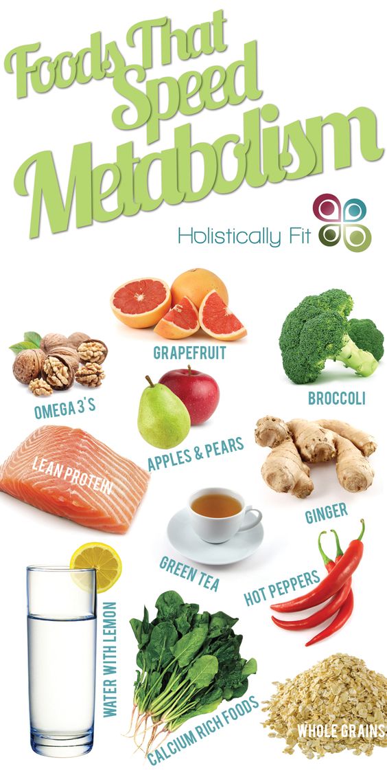 foods that speed up metabolism fast