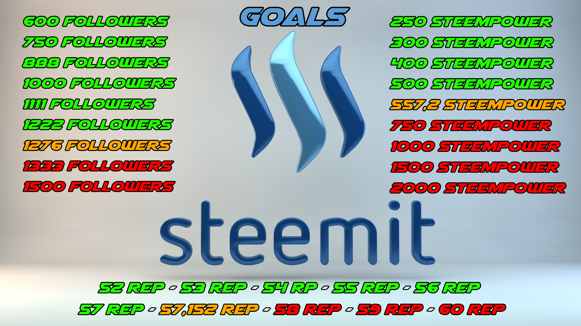 Steemit_Goals.png