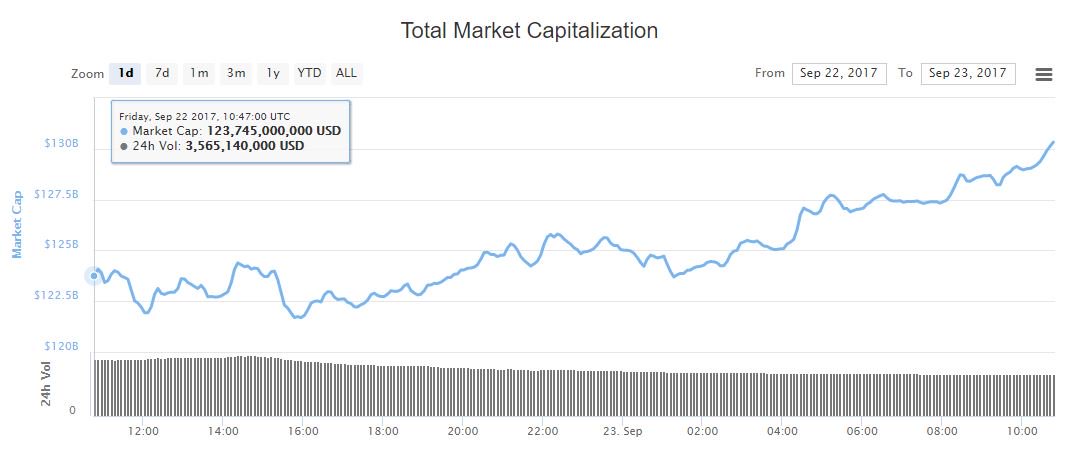 crypto-market-cap-sept23.jpg