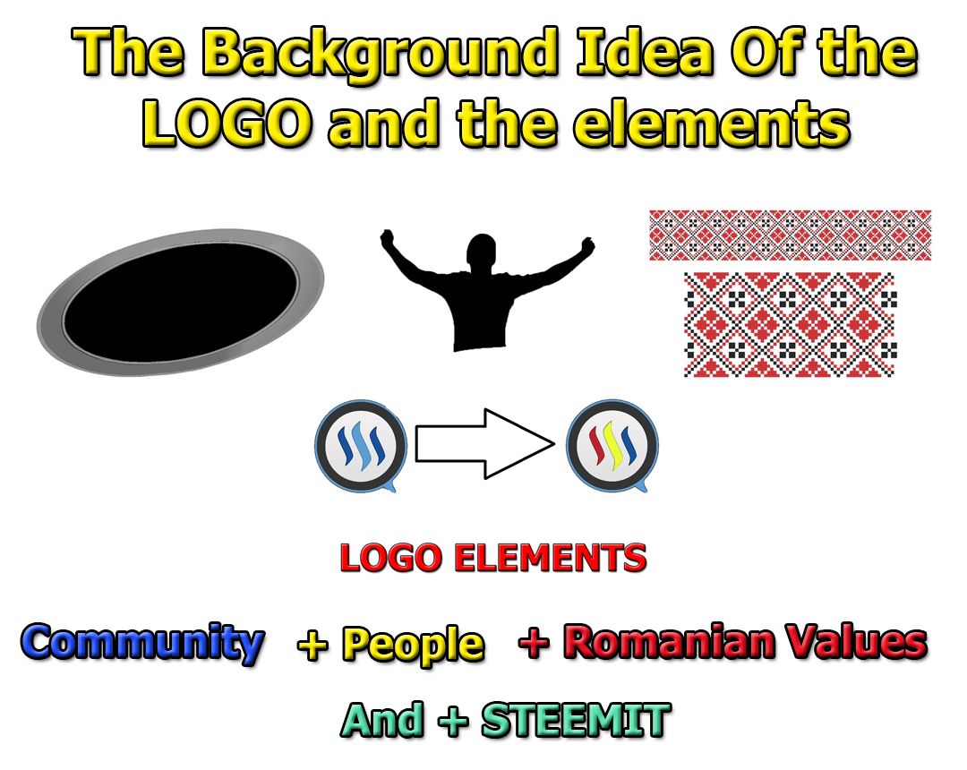 Logo Elements project.jpg