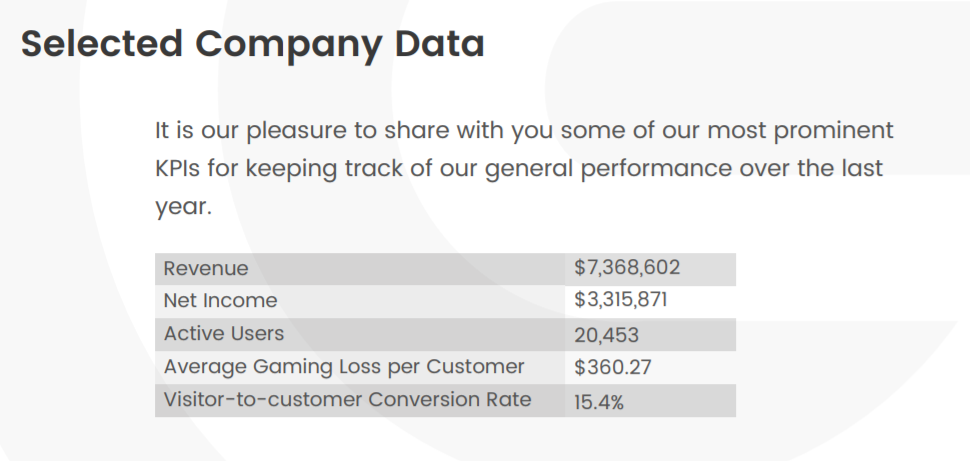 gifcoin selected company data.PNG