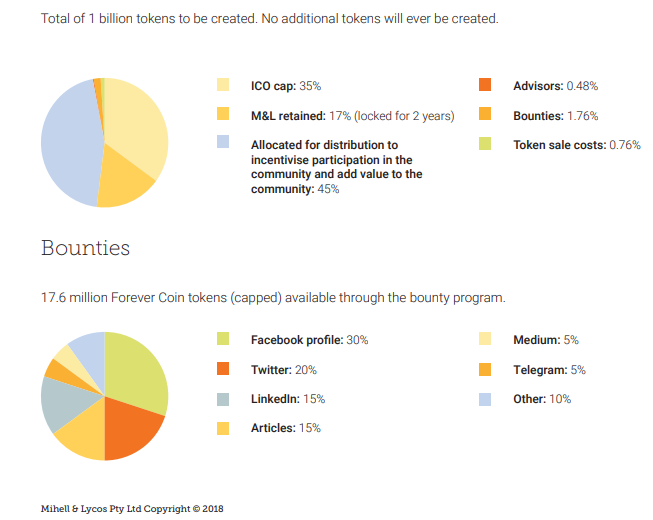 token sale.png