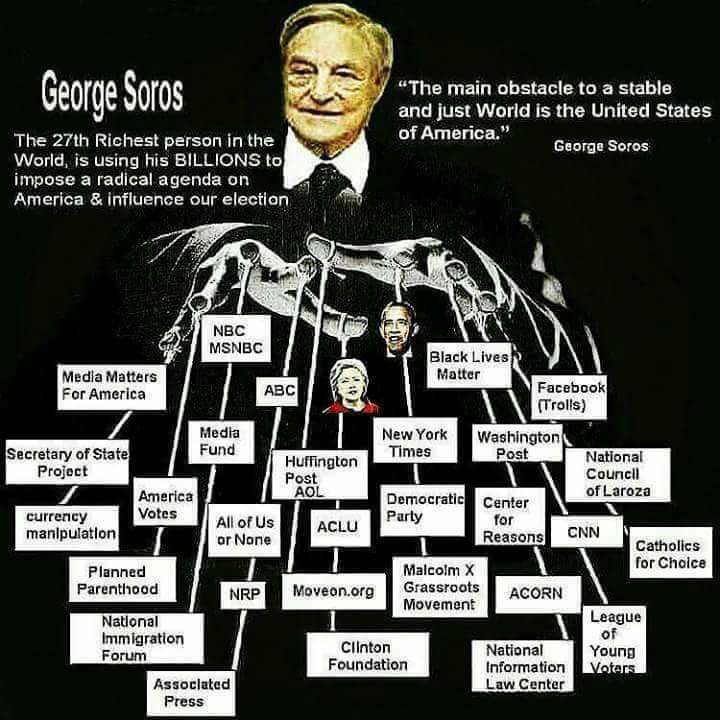 Soros Owns These Media Companies And More.jpg