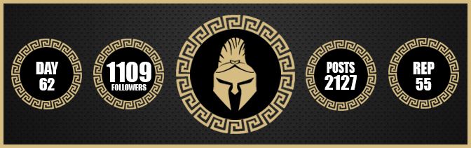 Politically Incorrect Steemians - Stats.jpg