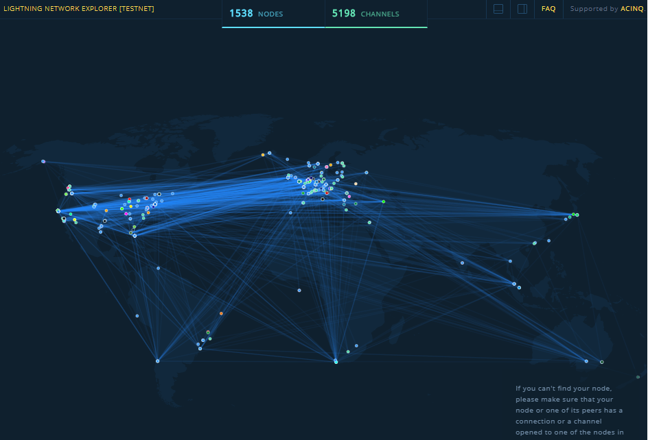 lightning-network-30th-1-2018.png