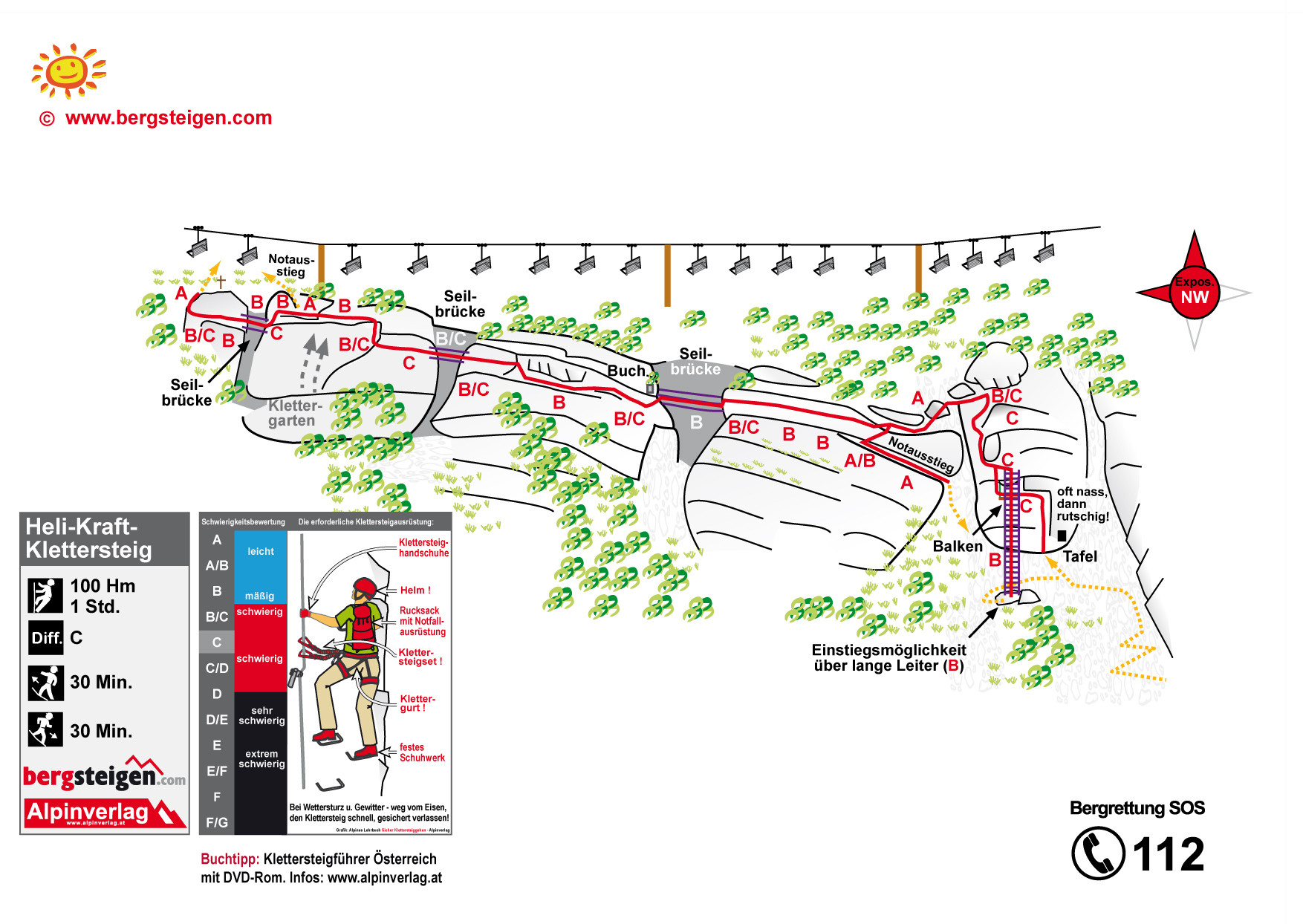 heli_kraft_klettersteig_topo_0.jpg