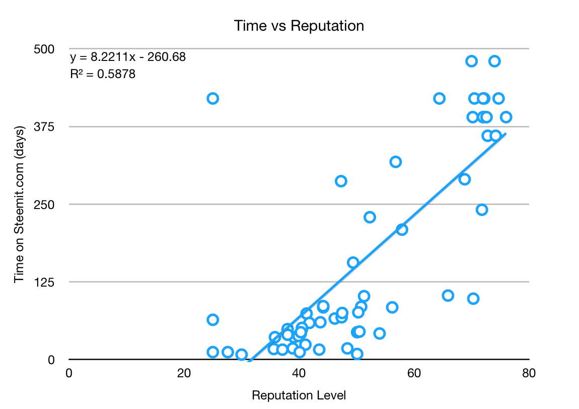 Screen Shot 2017-08-28 at 10.03.56 PM.png