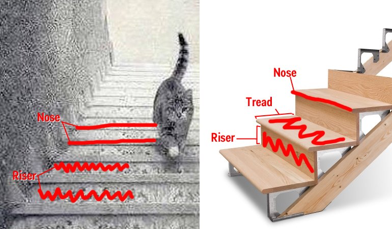 stair explainer 1.jpg