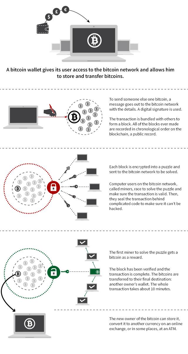 bitcoin-eng-jpg-data.jpg