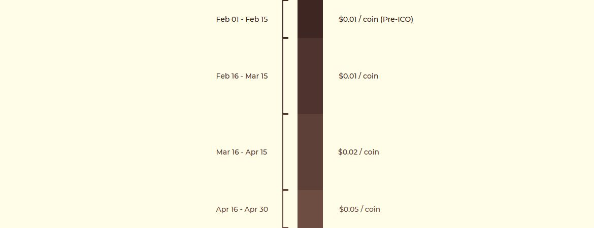 scarcecoin 3.jpg