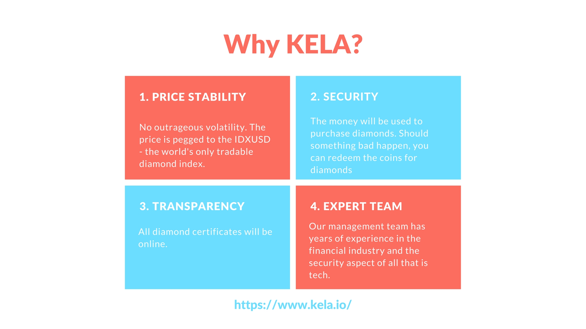 Why KELA-4 reasons.jpg