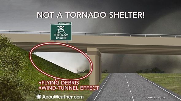 tor-underpass.jpg