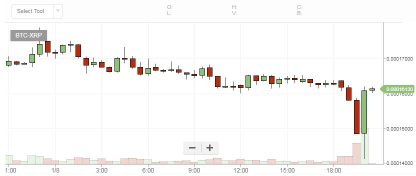 btc-xrp.jpg