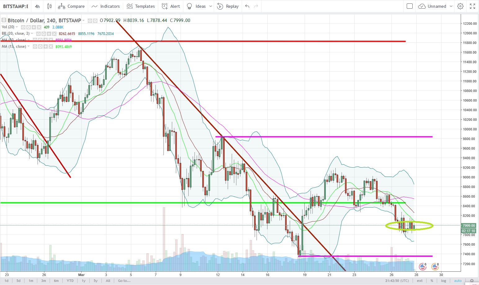 BTCUSD.jpg