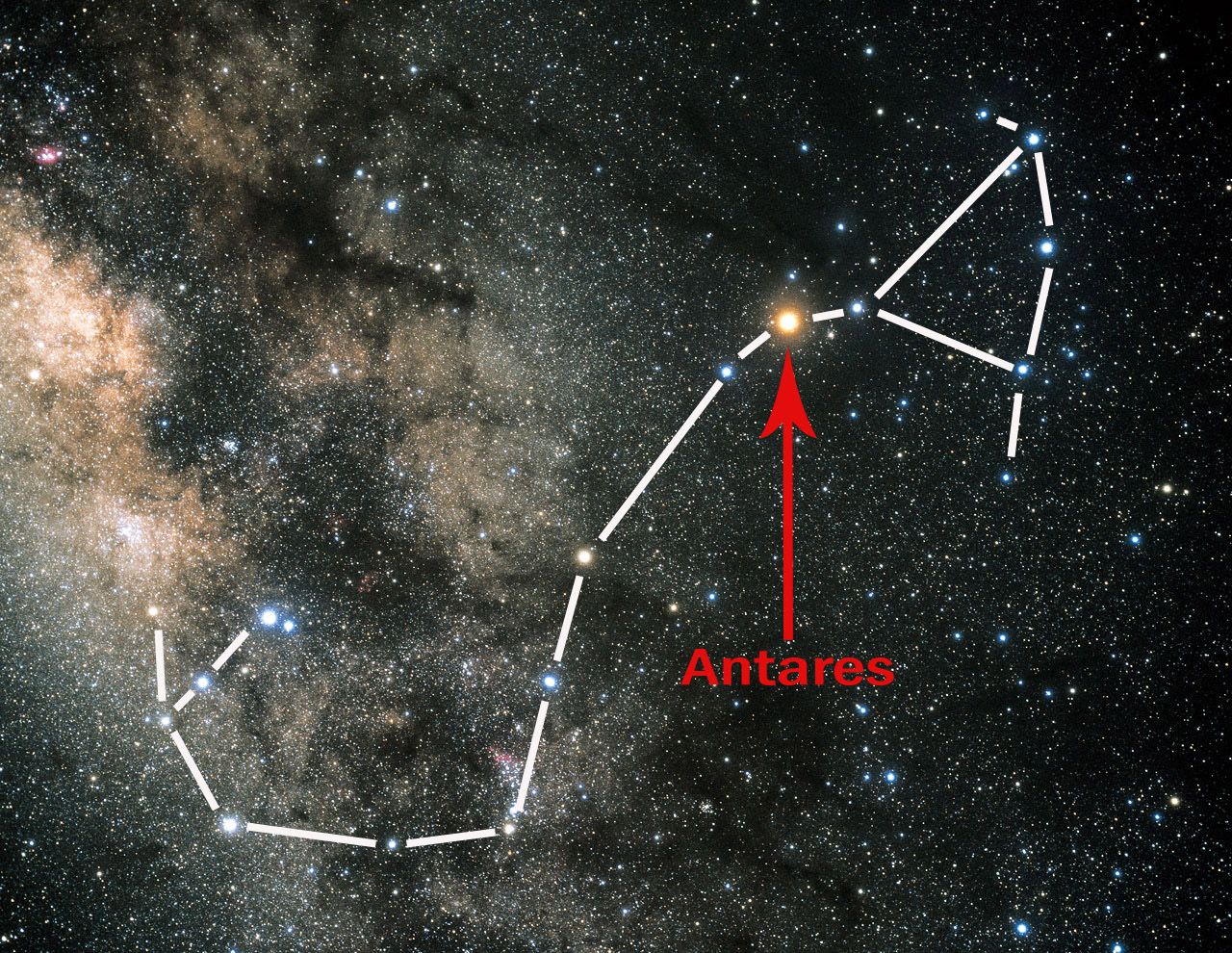 Antares Star Size