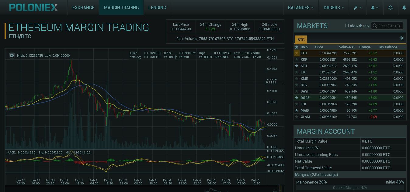 poloniex7.jpg