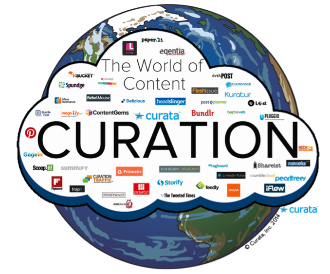 curation.png