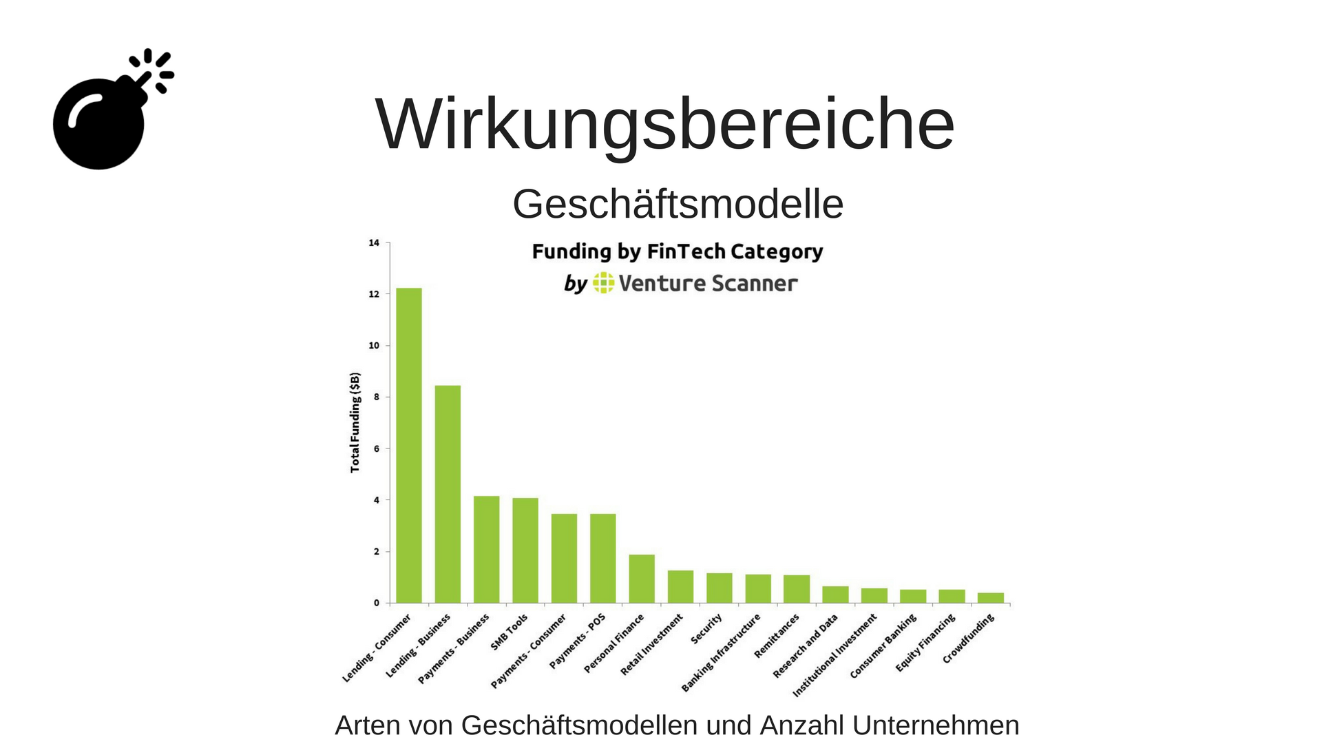 11 Wirtschaftsinformatik.png