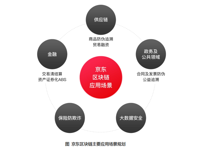 京东白皮书1.jpg