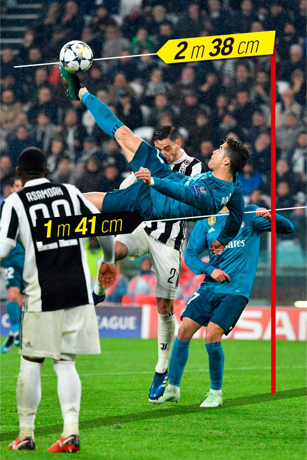 One of the best goal of CR7 !! — Steemit