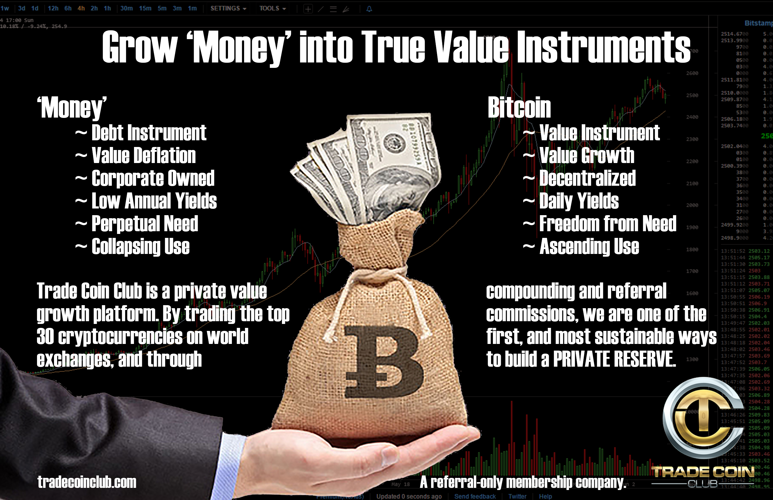 How-do-you-make-money-on-Bitcoins_blank.png